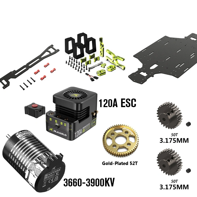 Products
